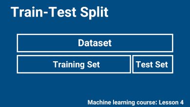 ارزیابی-مدل-ماشین-لرنینگ-Model-Validation