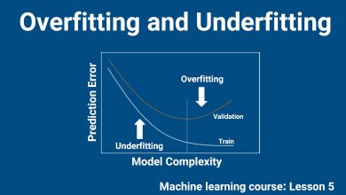 آموزش بیش برازش (Overfitting) و کم برازش (Underfitting) در ماشین لرنینگ