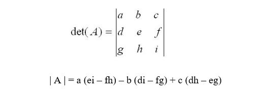 آموزش حل دترمینان ماتریس