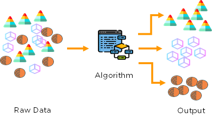 یادگیری ماشین بدون ناظر (Unsupervised Learning)